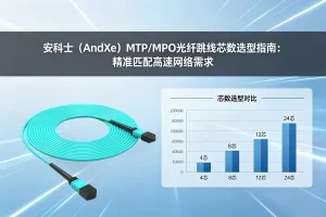 安科士(AndXe)MTP/MPO光纤跳线芯数选型指南