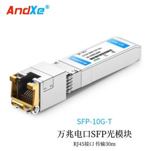 RJ45 SFP/SFP+电口模块